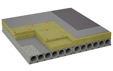 considerations of Cadmore End flat roofing insulation